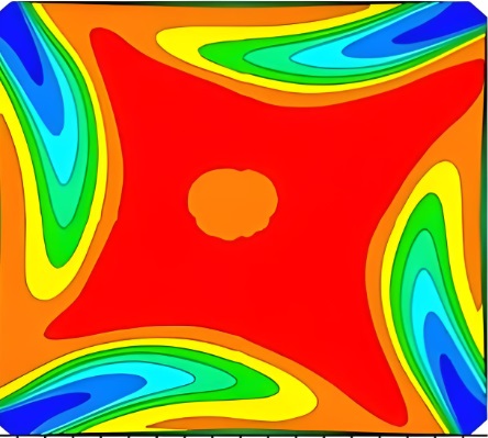 FGS¯���¶ȳ����ӻ�ϵͳ